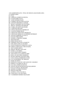 CLASSIFICADOS Cla: Nome