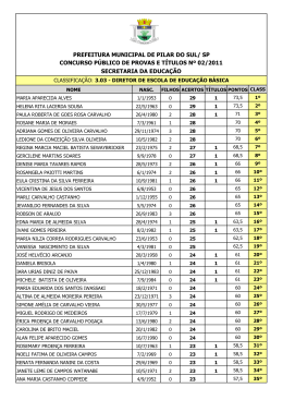 prefeitura municipal de pilar do sul/ sp concurso