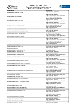 VESTIBULAR CEDERJ 2016-1 Resultado da Solicita&ccedil;&atilde;o da Isen&ccedil;&atilde;o