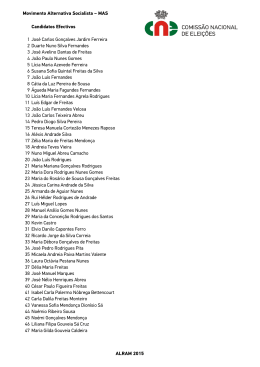 Lista de candidatos do MAS