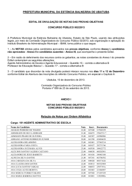 Edital De Notas Prova Objetiva - Prefeitura Municipal de Ubatuba