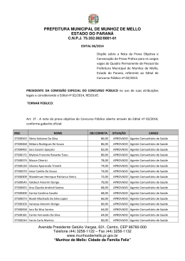 PREFEITURA MUNICIPAL DE MUNHOZ DE MELLO