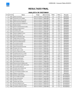 Analista de Sistemas - COREN-MG