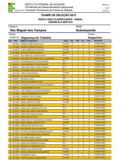 Classificados - Exames de Sele&ccedil;&atilde;o IFAL