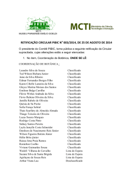 Retifica&ccedil;&atilde;o PIBIC - Museu Paraense Em&iacute;lio Goeldi