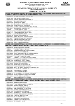 Lista dos Candidatos para Corre&ccedil;&atilde;o da Reda&ccedil;&atilde;o (M&aacute;ximo e