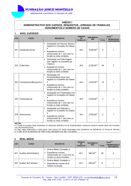 Anexo I - Funda&ccedil;&atilde;o Sous&acirc;ndrade