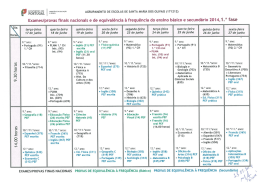 Calendário de exames/provas finais nacionais e de equivalência à