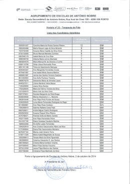 Lista dos Candidatos Admitidos