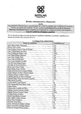 Lista de Candidatos Admitidos e Excluídos