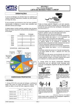 Revis&atilde;o Unesp - CASD Vestibulares