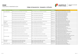 Agrega&ccedil;&otilde;es Rede 2012-2013