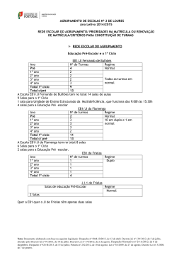 AGRUPAMENTO DE ESCOLAS N&ordm; 2 DE LOURES