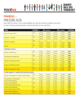 Finan&ccedil;as