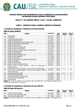 Anexo 1 - CAU/BR