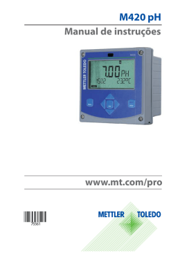 Instruction Manual Transmitter M420 pH