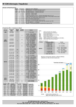 RF COM Informa&ccedil;&atilde;o: Frequ&ecirc;ncias