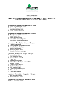 Resultados do Processo Seletivo Complementar 2013/1