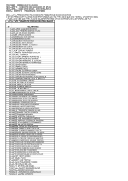 Confira a lista aqui - Sindicato dos Banc&aacute;rios da Bahia