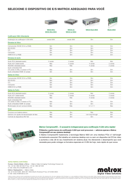 SELECIONE O DISPOSITIVO DE E/S MATROX ADEQUADO PARA