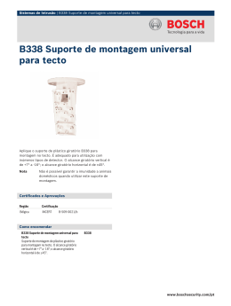 B338 Suporte de montagem universal para tecto