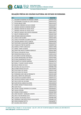 relação prévia do colégio eleitoral no estado de roraima