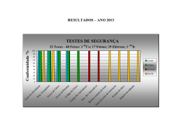 RESULTADOS ANO 2013