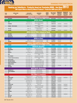 Ranking por Substância - Revista Minérios & Minerales