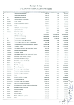 orçamento inicial para o ano 2013