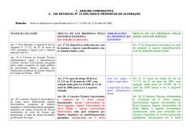 1. AN&Aacute;LISE COMPARATIVA 2. LEI ESTADUAL N&ordm;