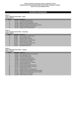 06/03/2015 - Inscri&ccedil;&otilde;es Homologadas