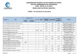 301 - ASSISTENTE DE LABORAT&Oacute;RIO (Retificado em