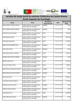 Servi&ccedil;os de Ac&ccedil;&atilde;o Social do Instituto Polit&eacute;cnico de Castelo Branco