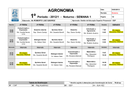 AGRONOMIA