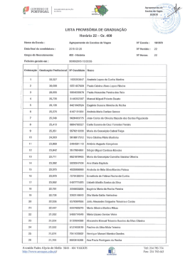 LISTA PROVISÓRIA DE GRADUAÇÃO - Agrupamento de Escolas de Vagos