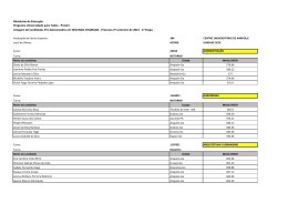 2ª Chamada ProUni 2015/2 UniEVANGÉLICA
