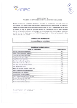 anexo acta n.&deg;2 projecto de lista dos candidatos admitidos e exclu&iacute;dos
