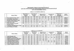 Lista de Antiguidade até 31 de dezembro de 2014