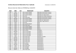 Instituto Nacional de Matem&aacute;tica Pura e Aplicada Resumo Geral