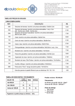 Ana Clara Loureiro de Paula 11570023662 CNPJ