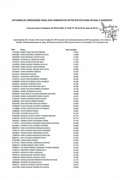 PublicacaoListagem2CFOCFS2015