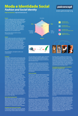 Fashion and Social Identity