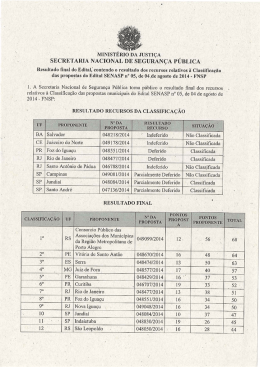Resultado final do Edital de Chamada Pública 05/2014