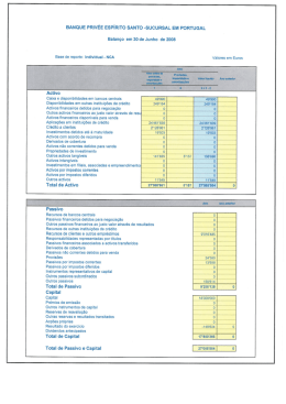 BANQUE PRIVÉE ESPÍRITO SANTO