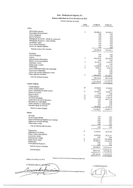 Balanço - Home Page - SCAL Mediação de Seguros SA