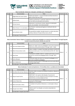 Eixo ID Comunicante(s) T&iacute;tulo Hor&aacute;rio Sala 94 &Acirc;ngela Maria de