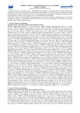 Resultado Final Publicado