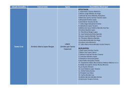 Lista de Candidatos para Assembleia