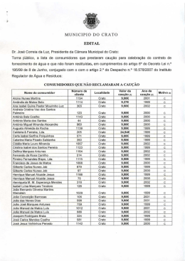 Edital Consumidores - Câmara Municipal do Crato