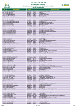 2&ordm; Quadrimestre